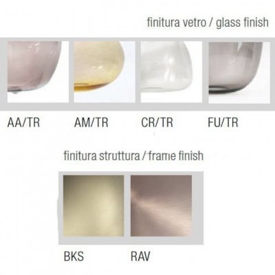 Подвесной светильник Vistosi Riflesso SP1